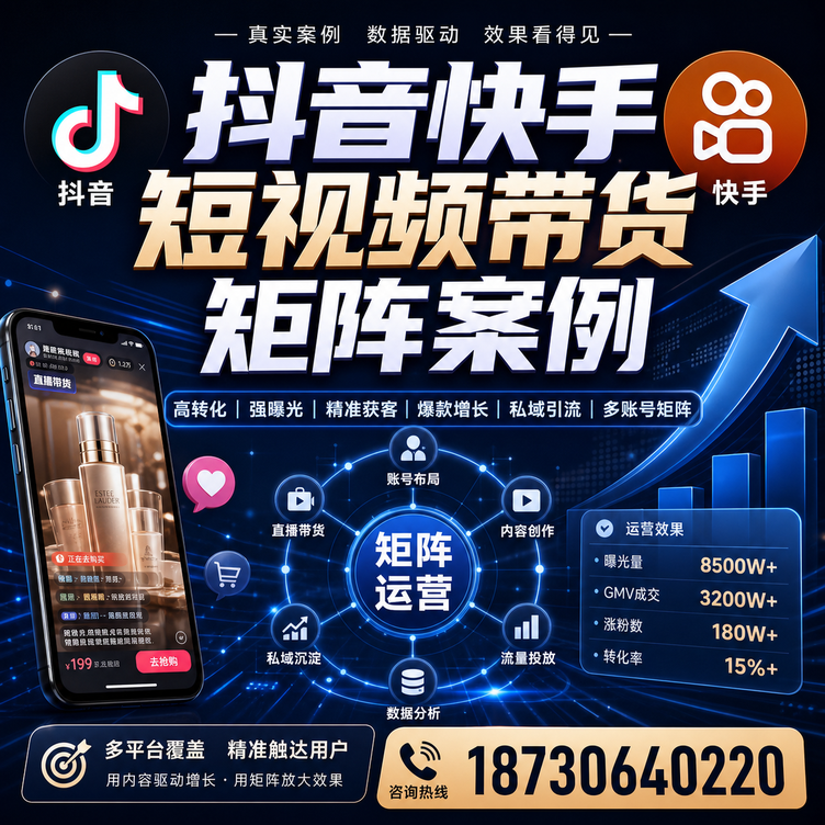 菏泽短视频带货团队多平台矩阵自动分发案例