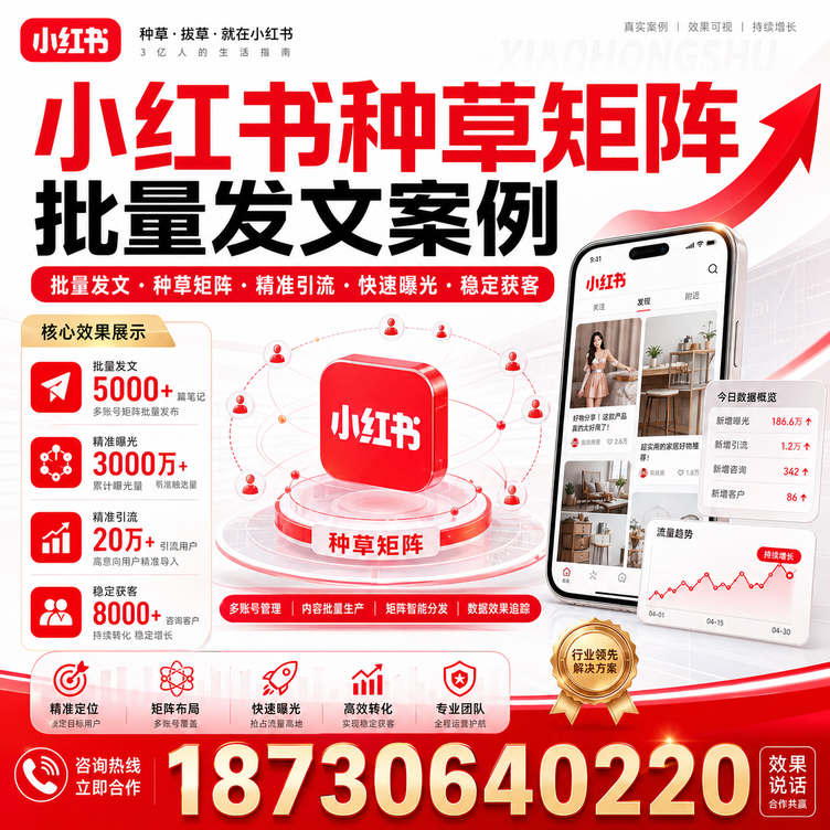 菏泽小红书种草矩阵批量发文案例