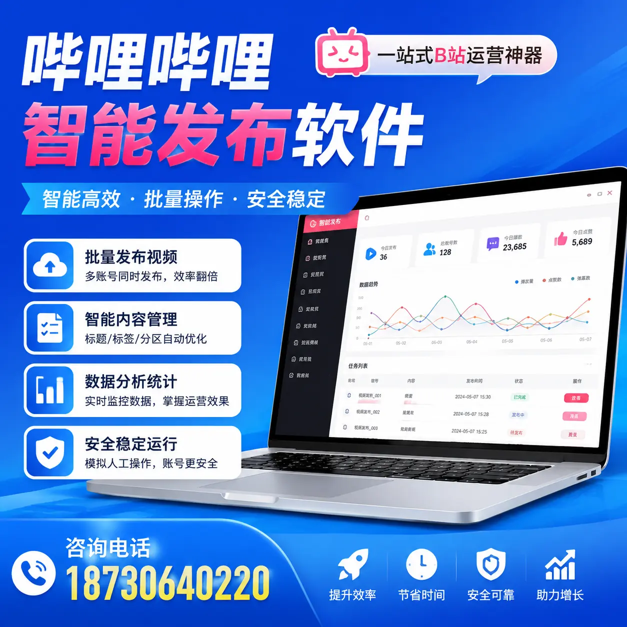 如何通过哔哩哔哩智能发布软件提升 菏泽 企业曝光率