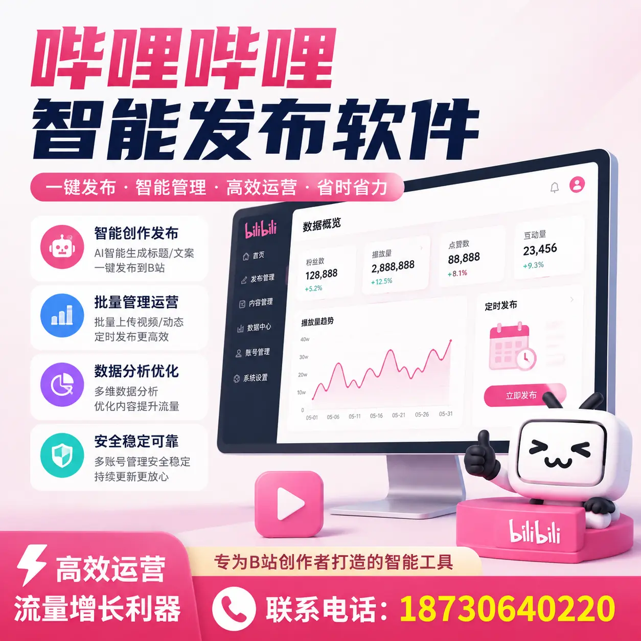 如何评估哔哩哔哩智能发布软件的ROI？菏泽 企业必读